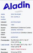 Rekening Aladin Termasuk Bank Apa