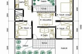 Rumah Minimalis Lantai 2 Ukuran 8X8