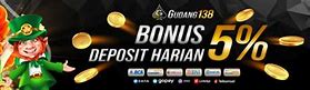 Situs Slot Bet 138 Login Terbaru 2024