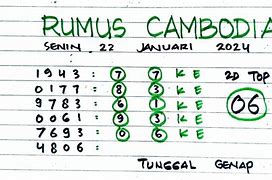 Togel Hari Ini Kamboja Berapa